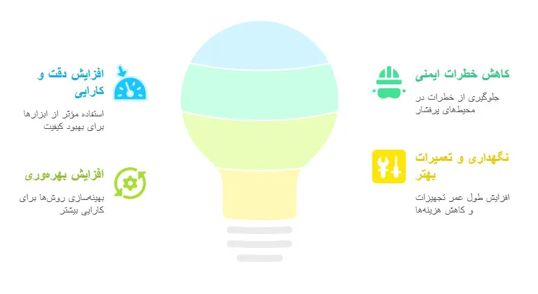 مزایای آموزش ابزاردقیق