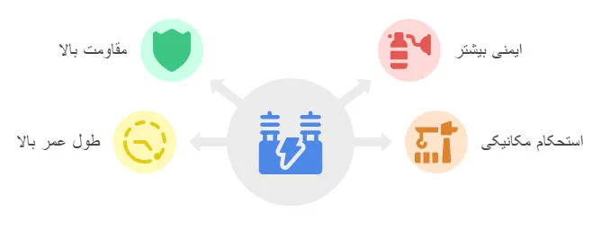 مزایای تابلو برق فلزی