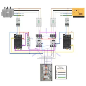 نقشه تابلوی چنج اور اتوماتیک
